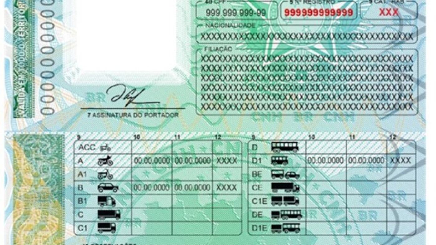 Modelo oficial da carteira nacional de habilitação impressa no Brasil