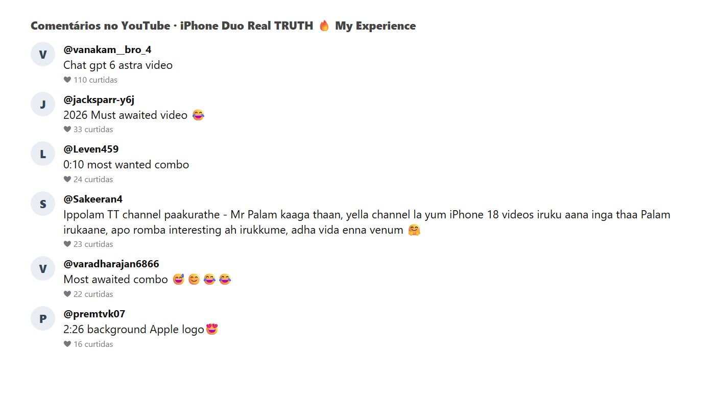 Comentários do público no vídeo do iPhone Duo, falando sobre a espera pelo lançamento