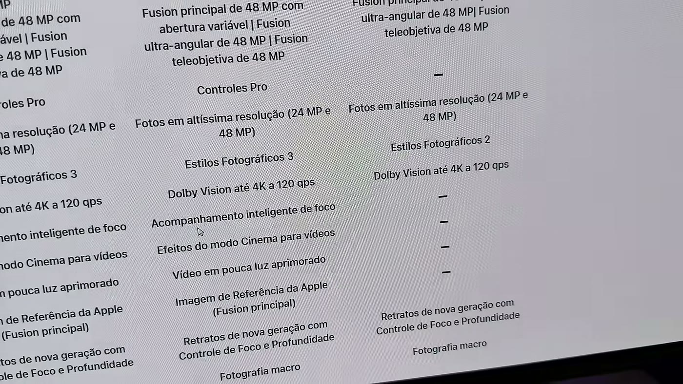 Comparação de especificações entre iPhone 18 Pro, 18 Pro Max e 17 Pro no site da Apple