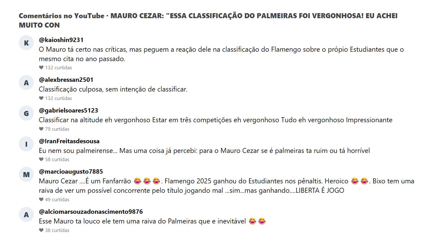 Comentários do público no vídeo sobre a classificação vergonhosa do Palmeiras contra a LDU