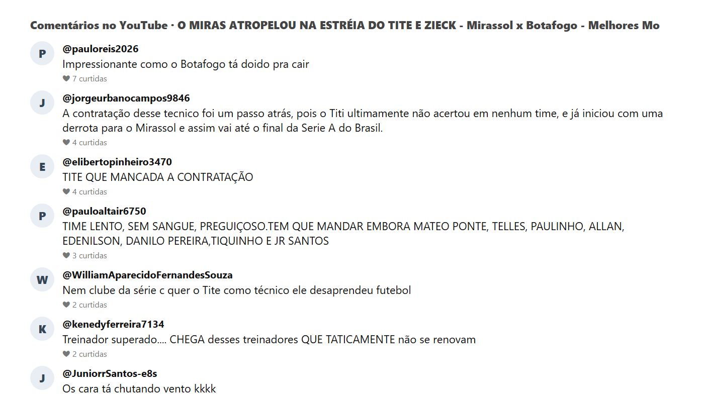 Comentários do público no vídeo de Mirassol x Botafogo no YouTube