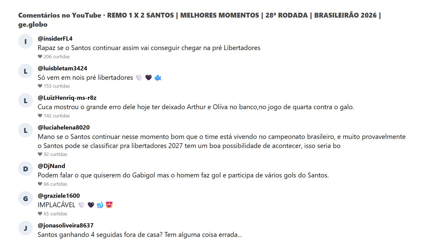 Comentários do público no vídeo de Remo x Santos no YouTube