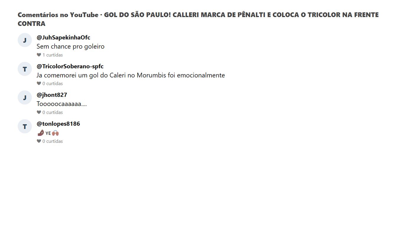 Comentários do público no vídeo do gol de Calleri contra o Internacional