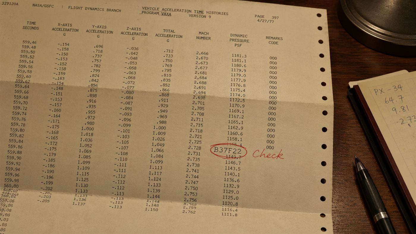 An old computer printout with a sequence circled in red pen and Wow written beside it