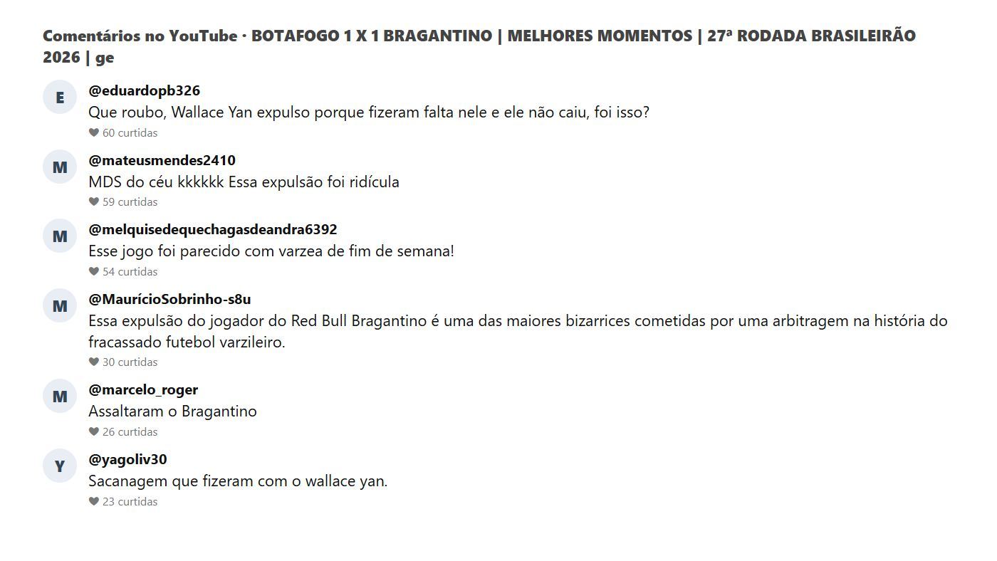 Comentários do público no vídeo dos melhores momentos de Botafogo x Bragantino