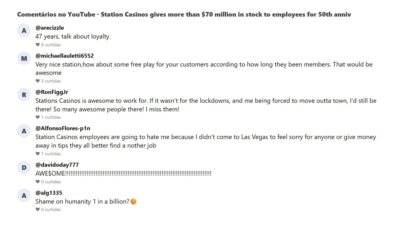 Comentários do público no vídeo sobre o bônus de ações da Station Casinos