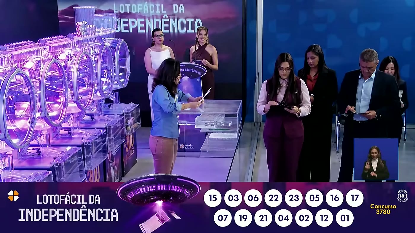 Estúdio das Loterias Caixa durante a transmissão do sorteio do concurso 3780 da Lotofácil da Independência, com os globos de esferas e as 15 dezenas sorteadas na tela