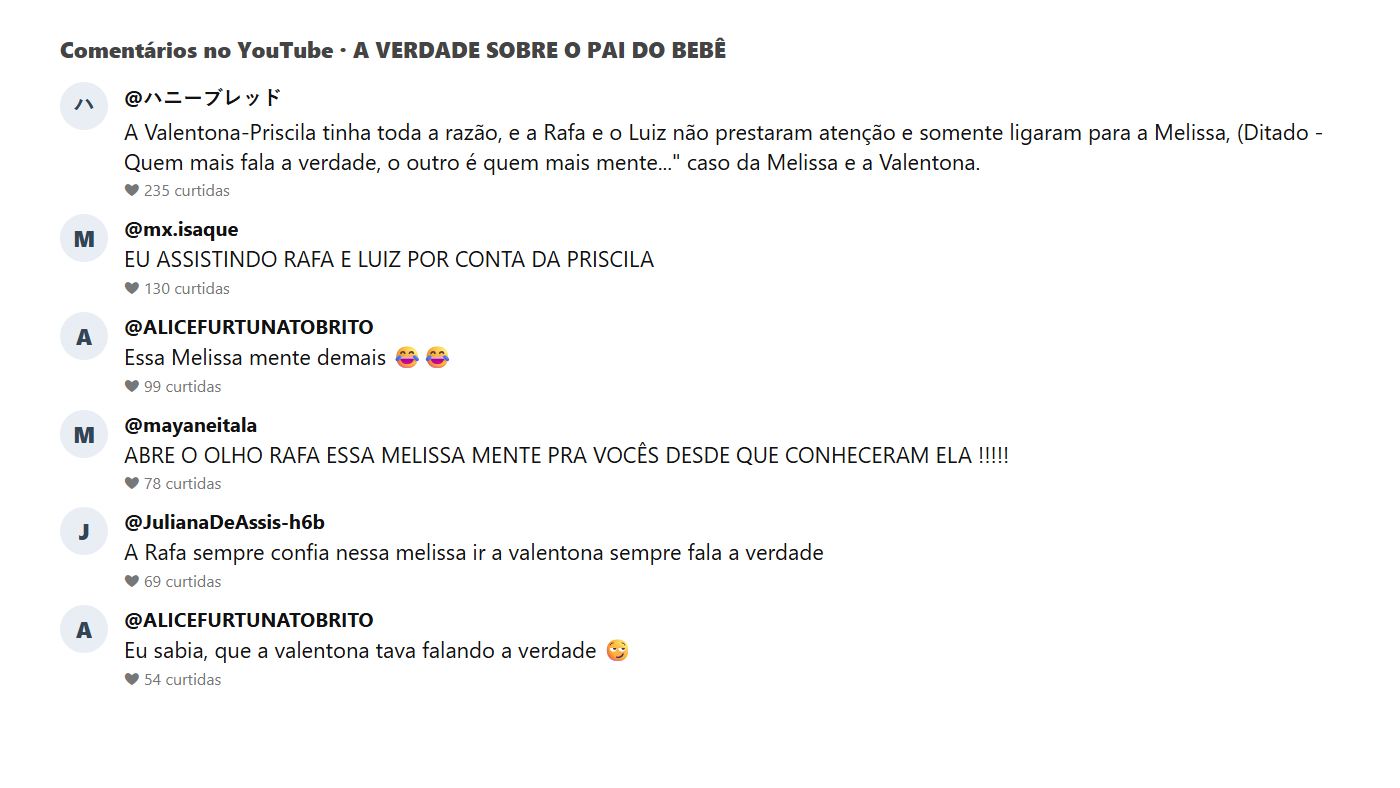 Comentários do público no vídeo pai do bebê do canal rafa e luiz