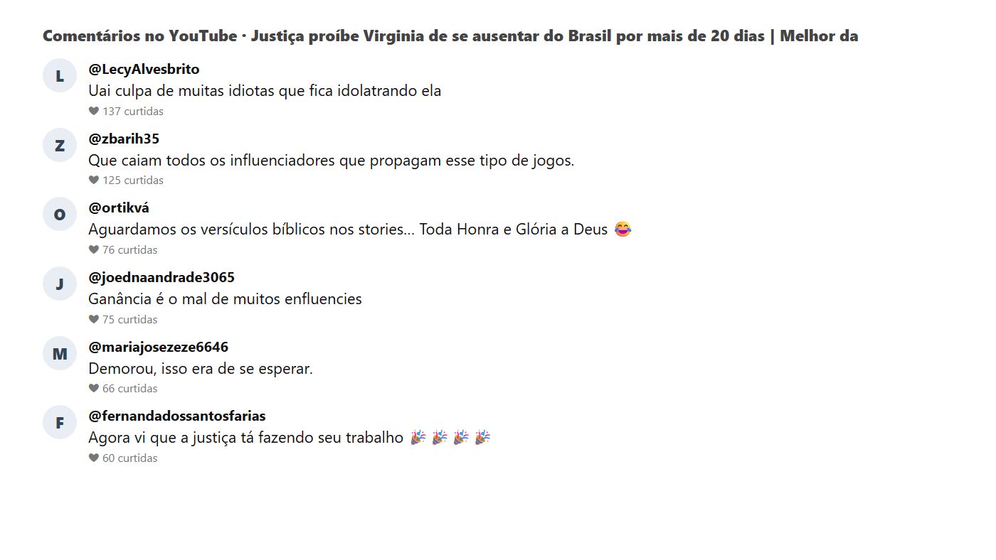 Comentários do público no vídeo sobre Virginia Fonseca proibida de viajar