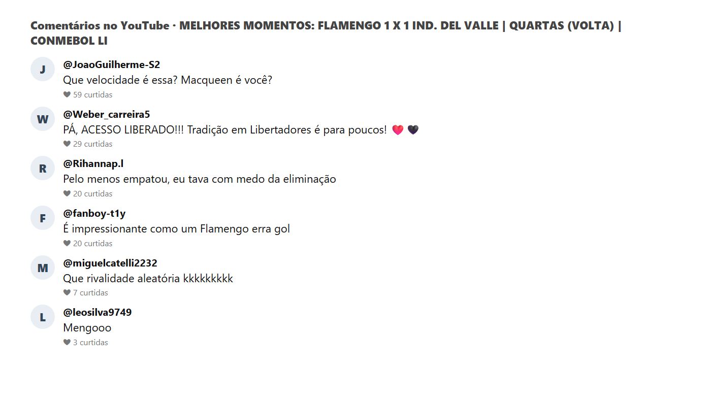 Comentários do público no vídeo de melhores momentos de Flamengo x Del Valle