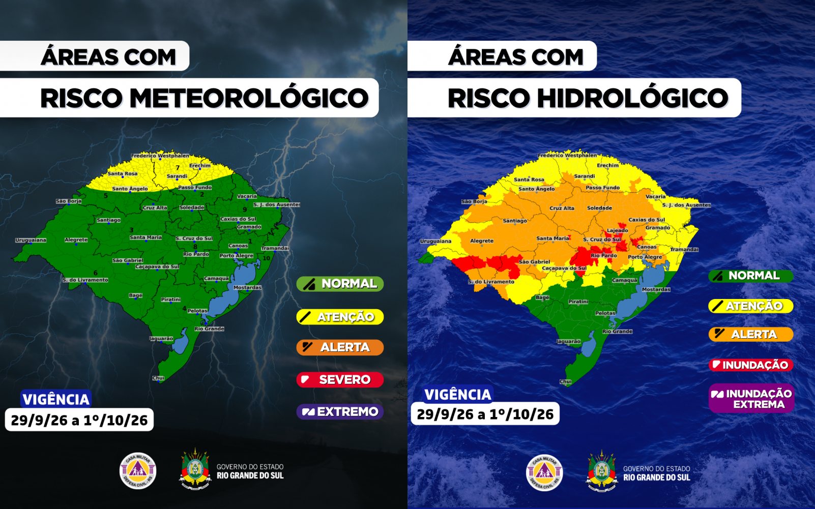 Dois mapas oficiais do Rio Grande do Sul da Defesa Civil para 29 de setembro a 1º de outubro: à esquerda, o risco de chuva, quase todo verde; à direita, o risco nos rios, com trechos das bacias do Taquari, do Caí, do Jacuí e do Quaraí em destaque