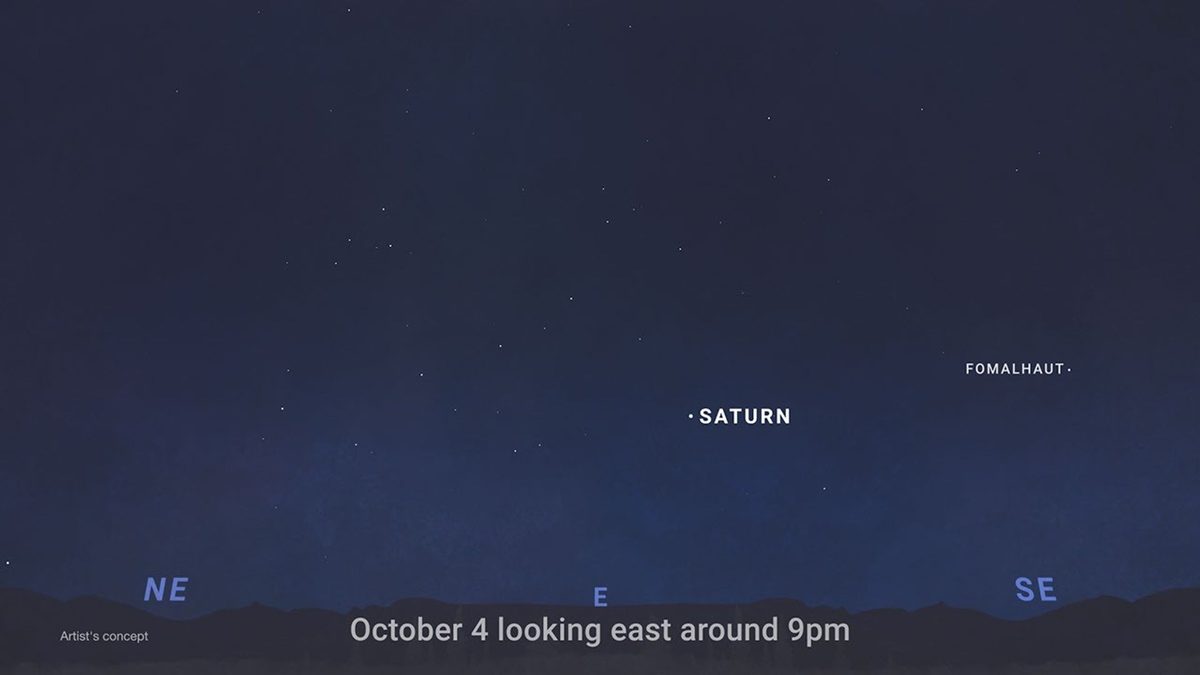 Mapa conceitual da Nasa com o céu a leste no dia 4 de outubro, às 21 horas, com o ponto de Saturno acima do horizonte e a estrela Fomalhaut ao sudeste