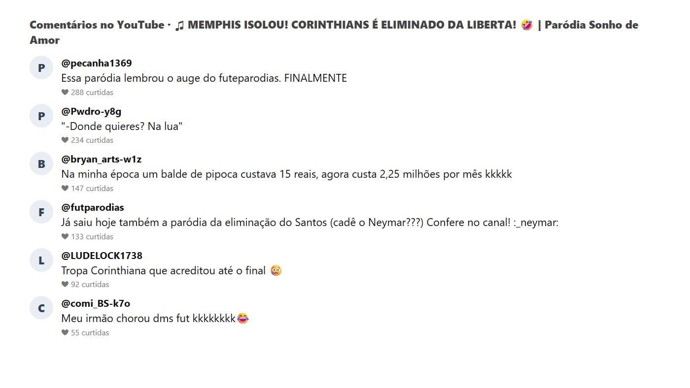 Print dos comentários do público no vídeo da paródia Memphis isolou sobre a eliminação do Corinthians