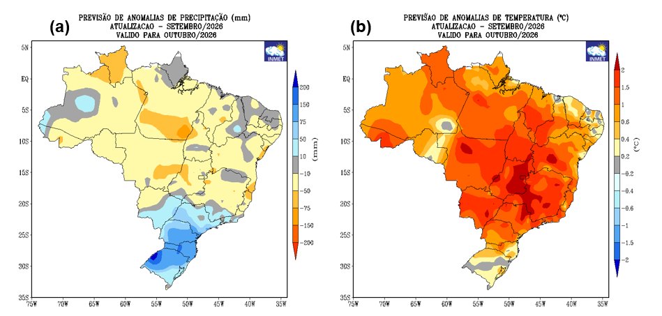 Dois mapas do Brasil do Inmet: à esquerda, a chuva prevista para outubro em relação à média, com azul no Sul; à direita, a temperatura, com laranja e vermelho em quase todo o país