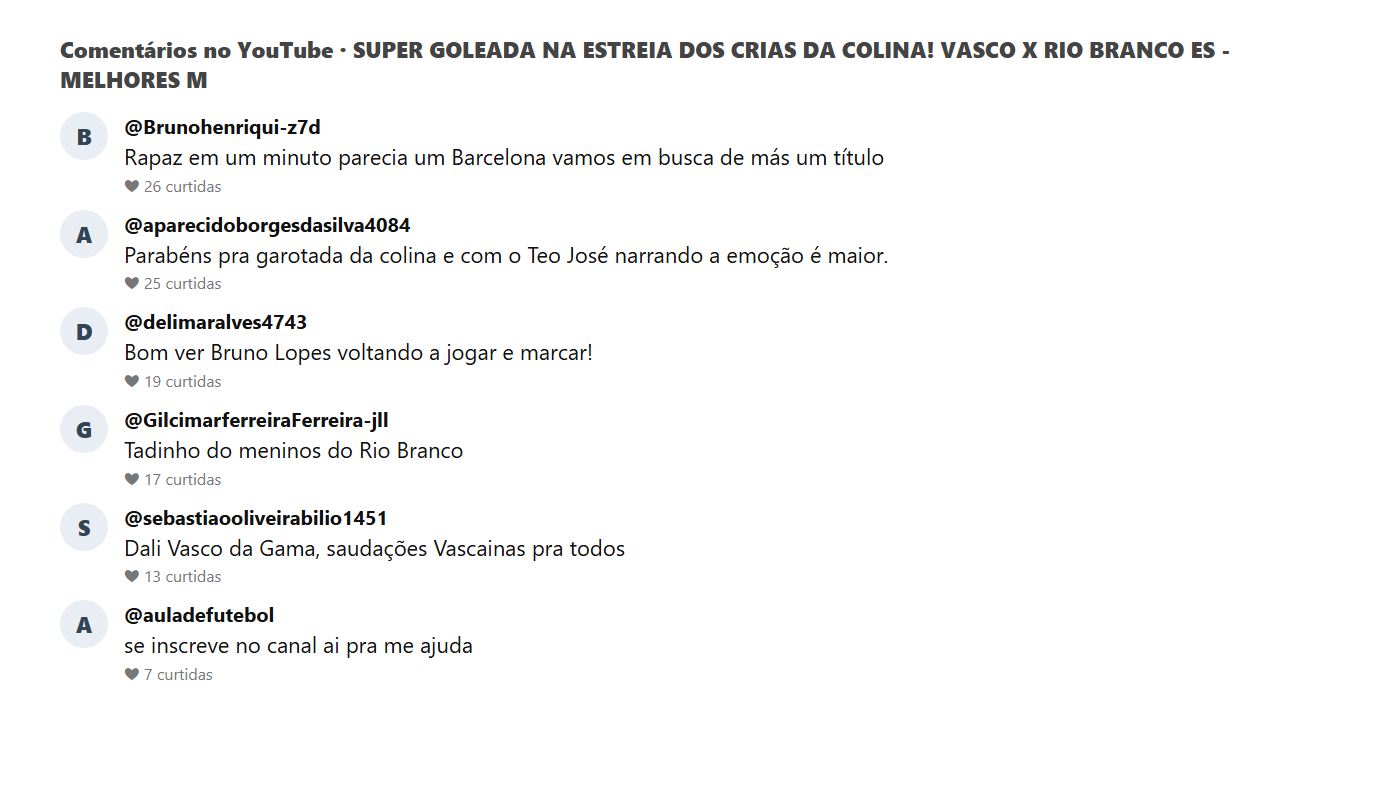 Print dos comentários do público no vídeo da goleada do Vasco sub-20 sobre o Rio Branco-ES
