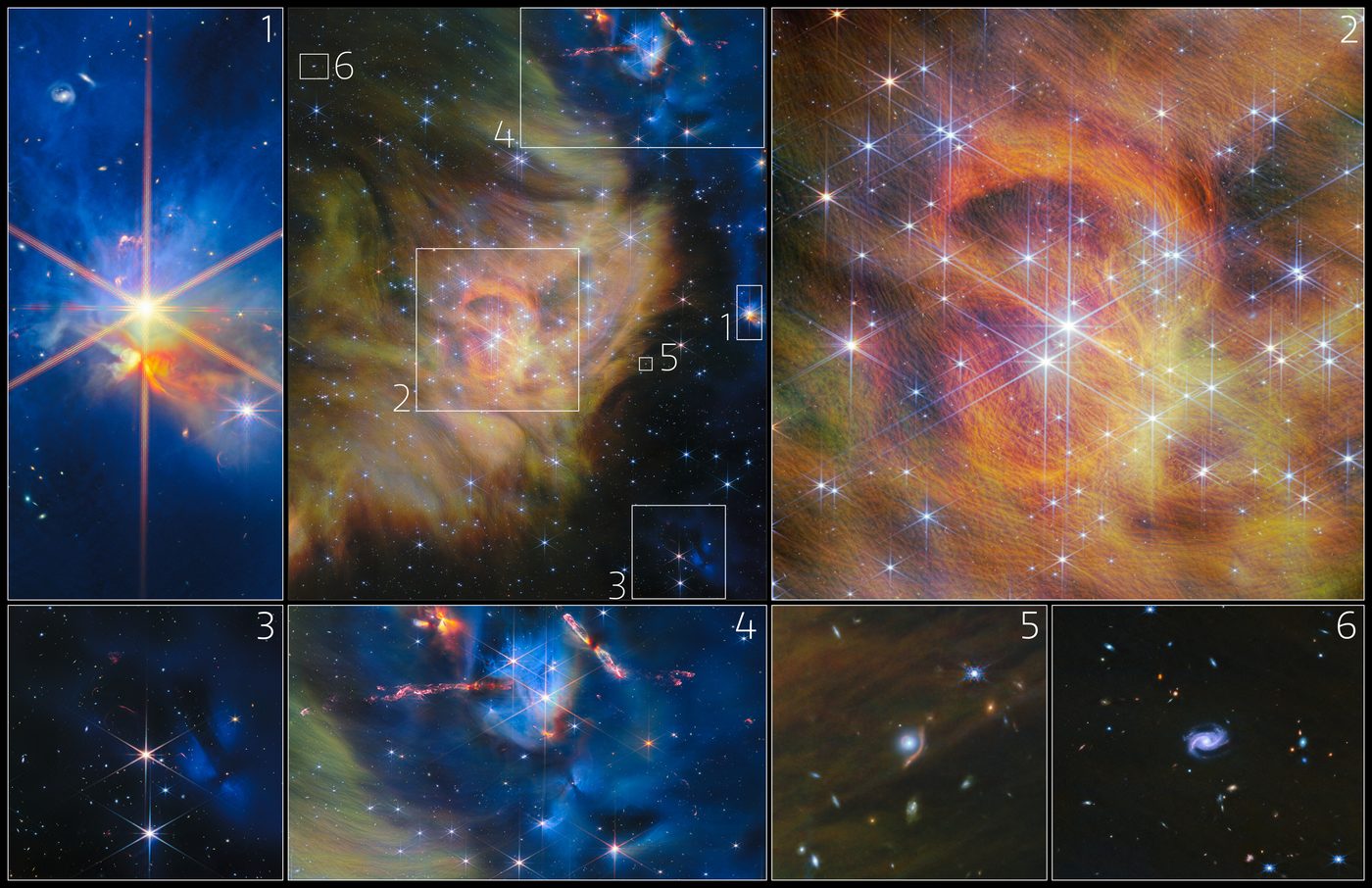 Colagem do Webb com a imagem de IC 348 e seis recortes numerados: estrelas, aglomerado central, jatos, galáxias espirais